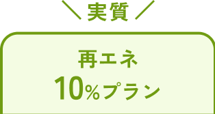 再エネ10%プラン