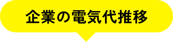 企業の電気代推移