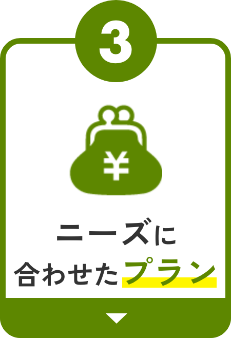 ニーズに合わせたプラン
