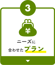 ニーズに合わせたプラン