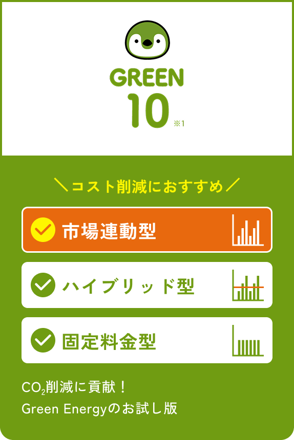 実質再エネ10%プラン 実質再エネ100%プラン