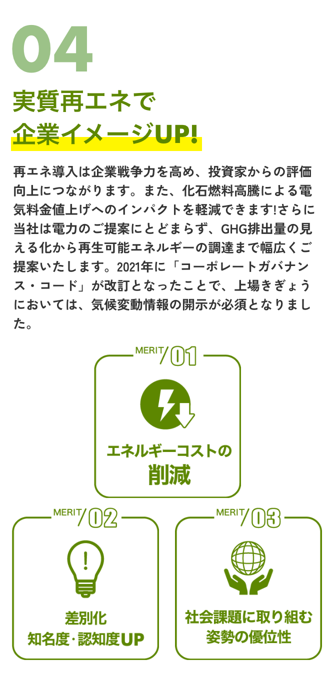 エネルギーコストの削減04再エネ導入で企業イメージUP!MERIT/092MERIT/08差別化知名度・認知度UP社会課題に取り組む姿勢の優位性実質再エネ導入は企業戦争力を高め、投資家からの評価向上につながります。また、化石燃料高騰による電気料金値上げへのインパクトを軽減できます！さらに当社は電力のご提案にとどまらず、GHG排出量の見える化から再生可能エネルギーの調達まで幅広くご提案いたします。