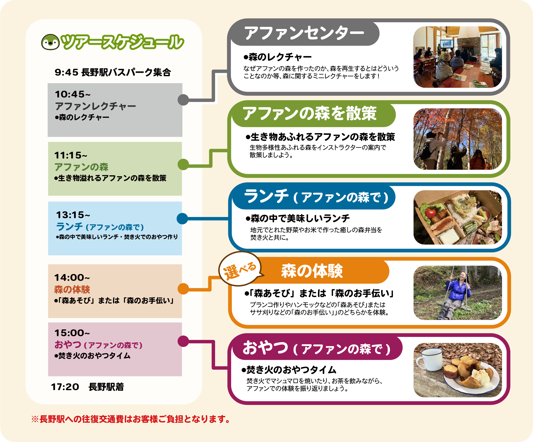 キャンペーン